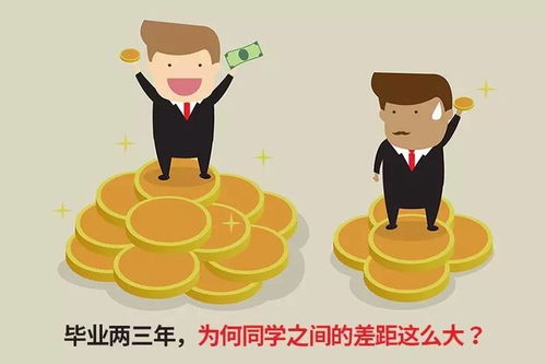 你认朋友,同学之间该怎样相处,写几点建议。