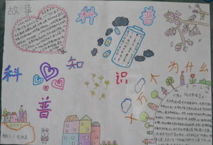 科学科普手抄报内容，科技科普手抄报内容