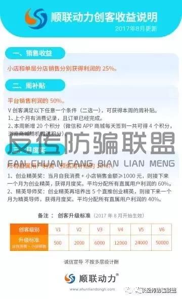 什么叫做团队计酬