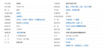 甘肃邮政编码是多少天水，甘肃邮政编码是多少白银