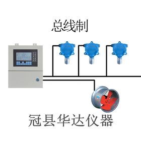 正己烷的物理及化学特性