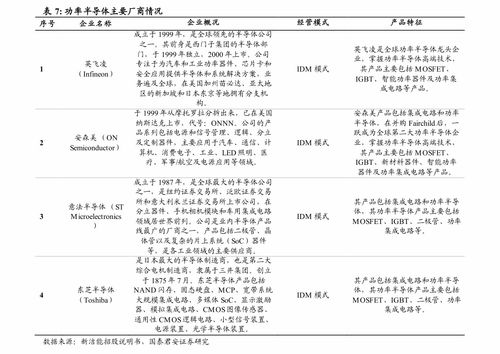 毛利率是什么意思大白话，固定成本除以毛利率是什么