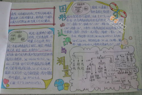 二年级测量物体长度手抄报