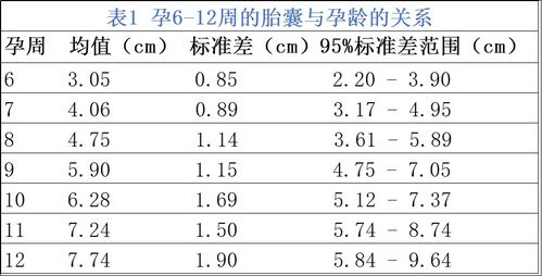 反三角函数arctan表值是什么?