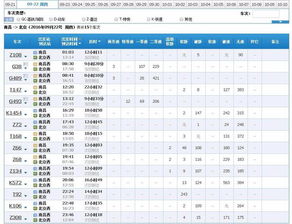 广州至银川的1296次列车途径哪些站