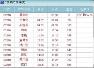 d2218动车时刻表，d2218次列车途经站点时刻表