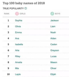 好听的男英文名JK，好听的男英文名加含义