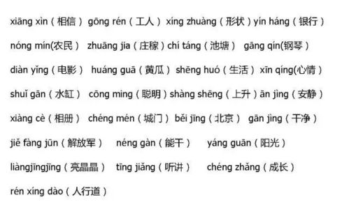 “饭”的偏旁怎么读?