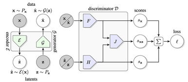 unary operator，差评小说jounary