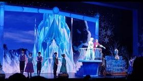 orchestra怎么读，orchestration