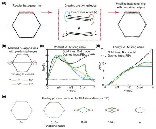 jmp是哪个国家的，jmp数据分析软件
