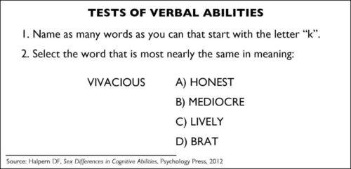 “优势”的近义词是什么?