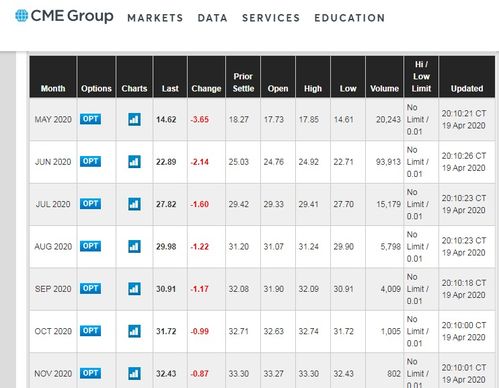 火上浇油近义词成语，火上浇油是形容什么的词语