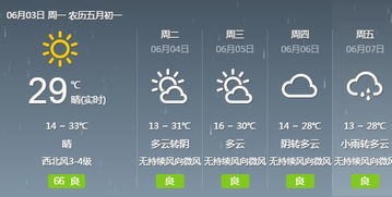 吴忠市天气预报40，吴忠市天气预报40天