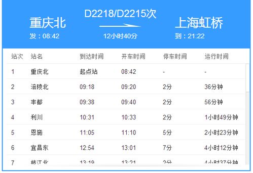 动车d2218餐车在几号车厢