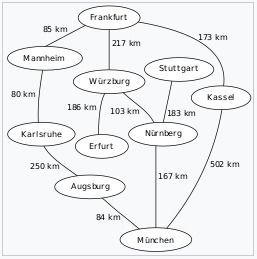 a hair's breadth是什么意思?例句用法?