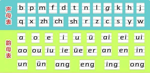 裳拼音和组词，常拼音怎么读音写