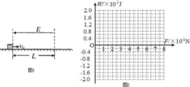 标准布朗运动的期望和方差，标准布朗运动计算概率