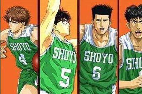 翔阳高中口号，翔阳头像