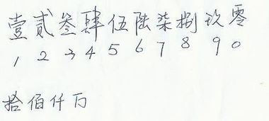 一到十大写字百千万大写，一到十大写字草书