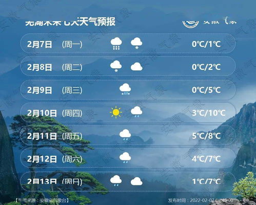 芜湖一周天气预报7天，芜湖一周天气预报七天查询
