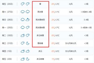 湖北天气预报一周湖北恩施天气预报15天