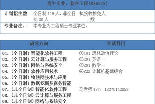 软件工程专业考研考什么学校，软件工程专业考研方向