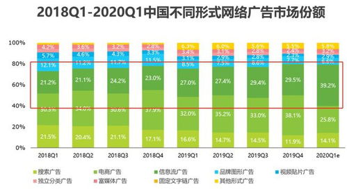 市场前景是什么意思，公司前景是什么意思