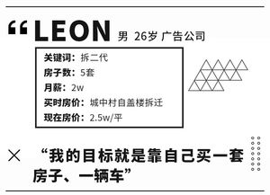 广州拆二代:被“拆掉”的未来!当拆二代是一种怎样的体验?