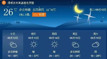 略阳天气预报略阳天气预报24小时