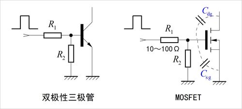 栅极源极漏极怎么区分