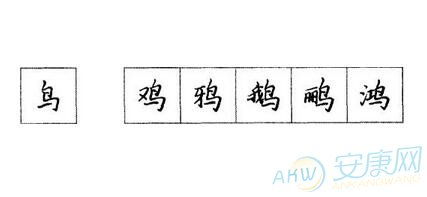 带鸟字旁的字有哪些字?，带鸟字旁的字是长尾巴的鸟还是短尾巴的鸟