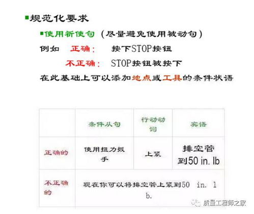 sop是什么封装类型，sop是什么意思工作职责
