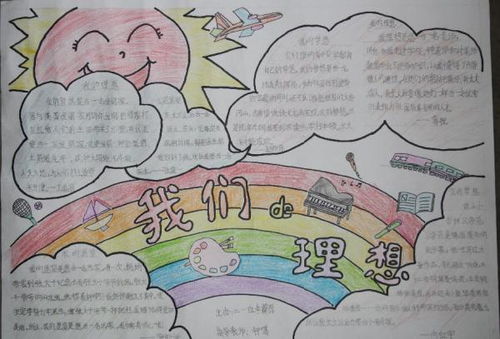 我的理想中学生手抄报