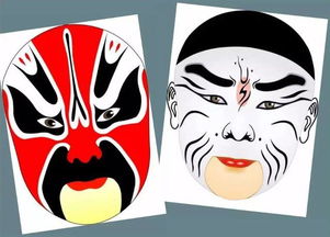 “黑脸”、“白脸”与“红脸”分别是什么?