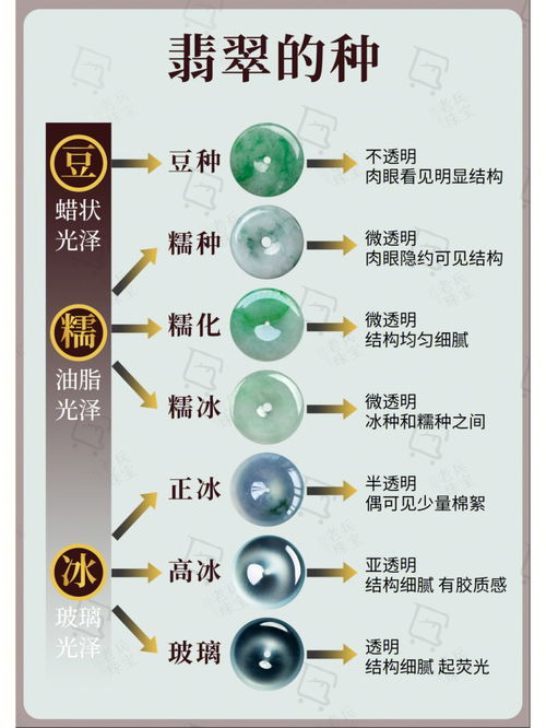 一个王字一个玉字