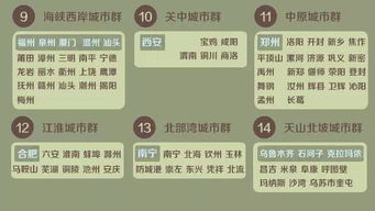 温州模式的发展完善