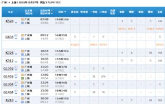 739次列车时刻表查询，7391次列车途经站点
