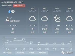 西宁海东天气预报，海东天气预报15天查询天