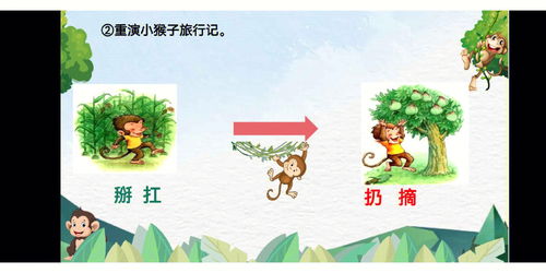 小猴子下山的教学设计