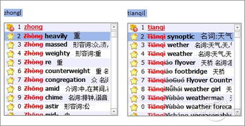 查拼音字典，查拼音字母