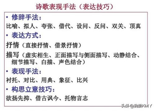 什么是顶真的修辞手法?