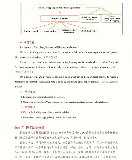 高中英语教案教学反思，北师大版高中英语教案
