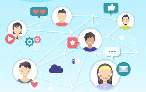 网络生活新空间手抄报，网络生活作文