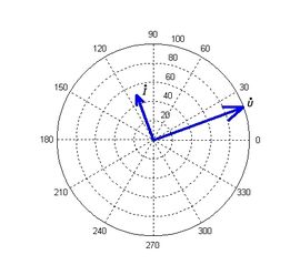 容抗详细资料大全