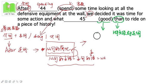 比较级的八个用法