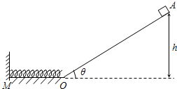 关于圆周运动的向心加速度的物理意义是什么?