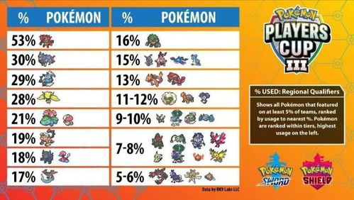 cup是什么大学，cup是什么单位多少克