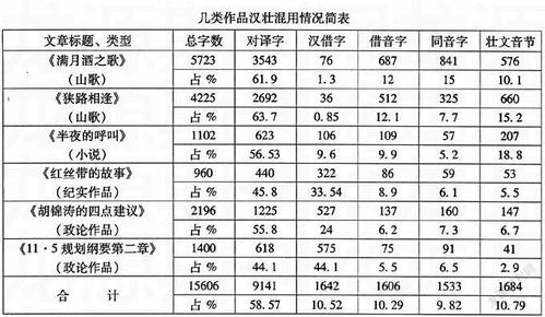 步履是什么词浯