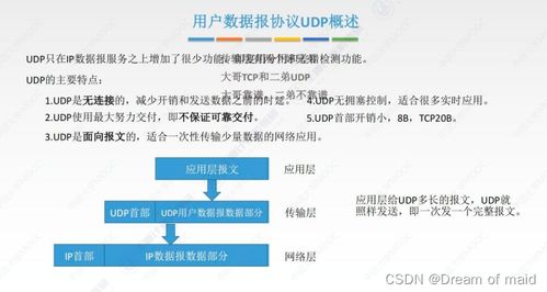 交付是什么意思